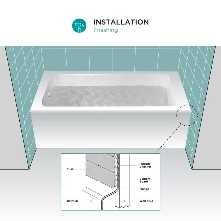 Apron Soaking Acrylic Bathtub