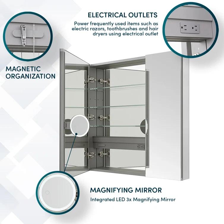 AQUADOM R3-3636E Royale Medicine Cabinet with Electrical Outlets, Defogger, Adjustable LED 3X Magnifying Mirror.