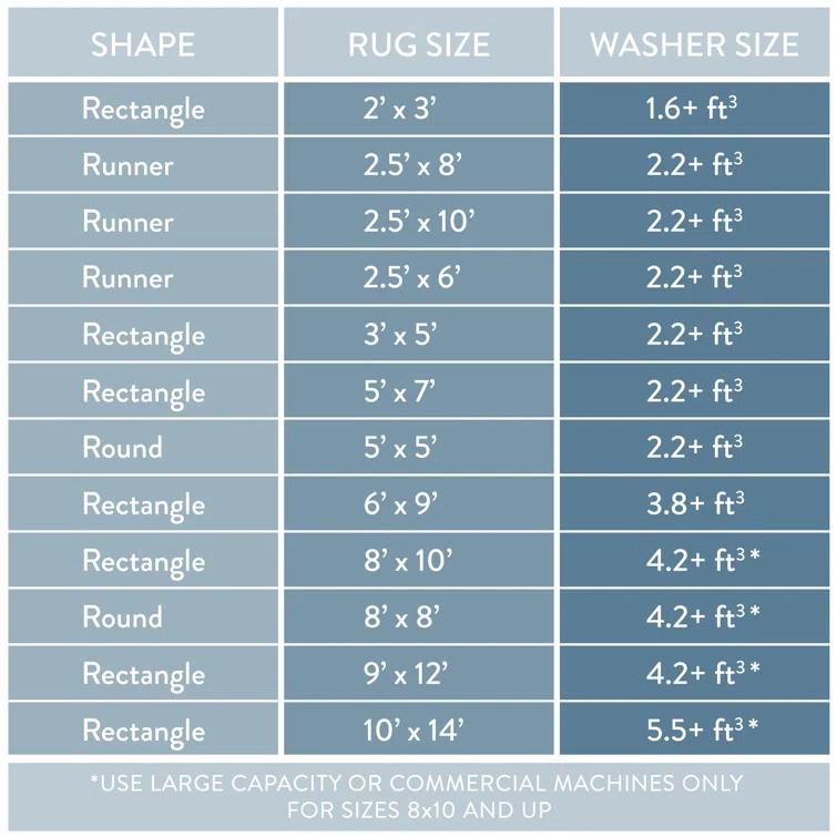 TOWN & COUNTRY BASICS Pax Herringbone Textured Solid Machine Washable Area Rug Rust