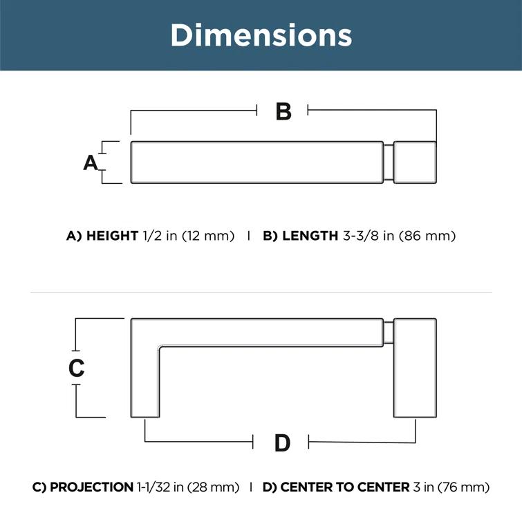 Asymmetric Notched Pull Multipack