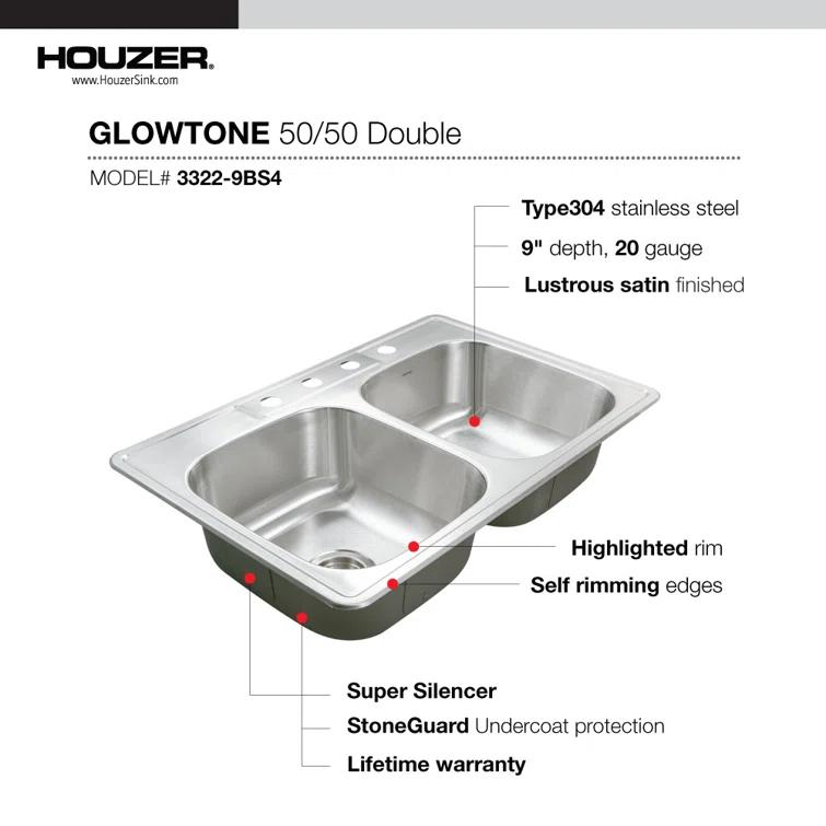Glowtone 33'' L Drop-In Double Bowl Stainless Steel Kitchen Sink