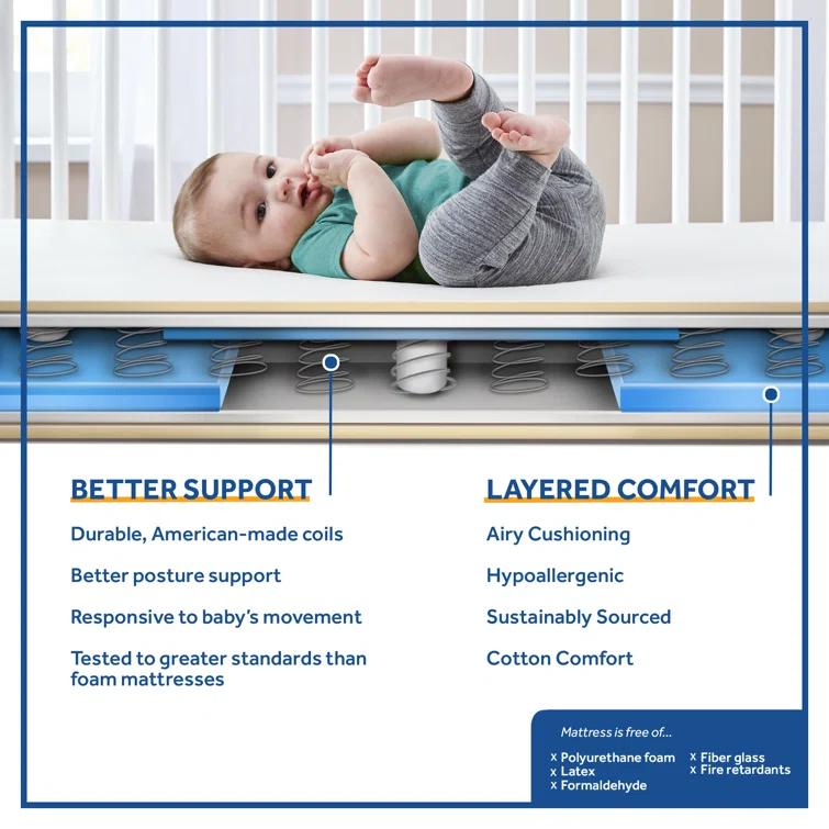 Sealy Posturepedic Grace Breathable Hypoallergenic 2-Stage Waterproof Baby Crib Mattress & Toddler Bed Mattress, GREENGUARD Gold Certified, 52" x 28"