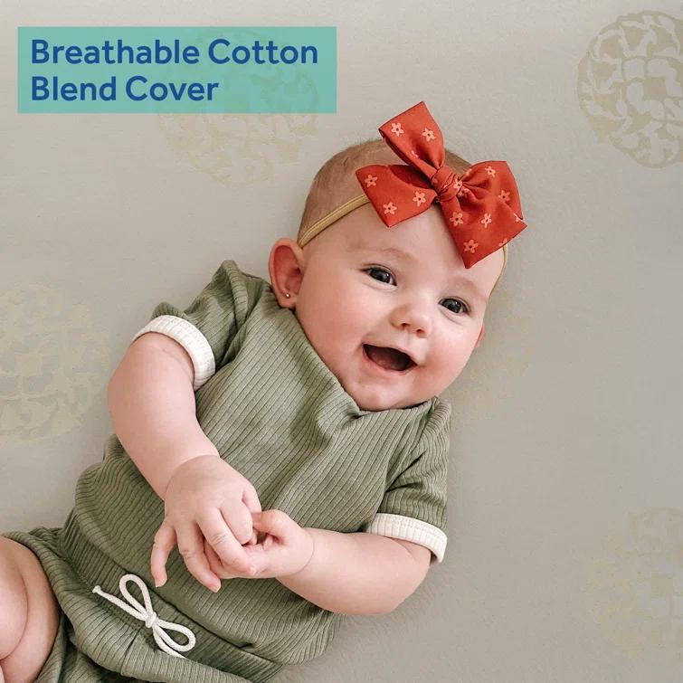 Sealy Posturepedic Grace Breathable Hypoallergenic 2-Stage Waterproof Baby Crib Mattress & Toddler Bed Mattress, GREENGUARD Gold Certified, 52" x 28"