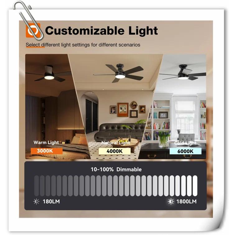 Ivy Bronx Myhrren Ceiling Fan with LED Lights