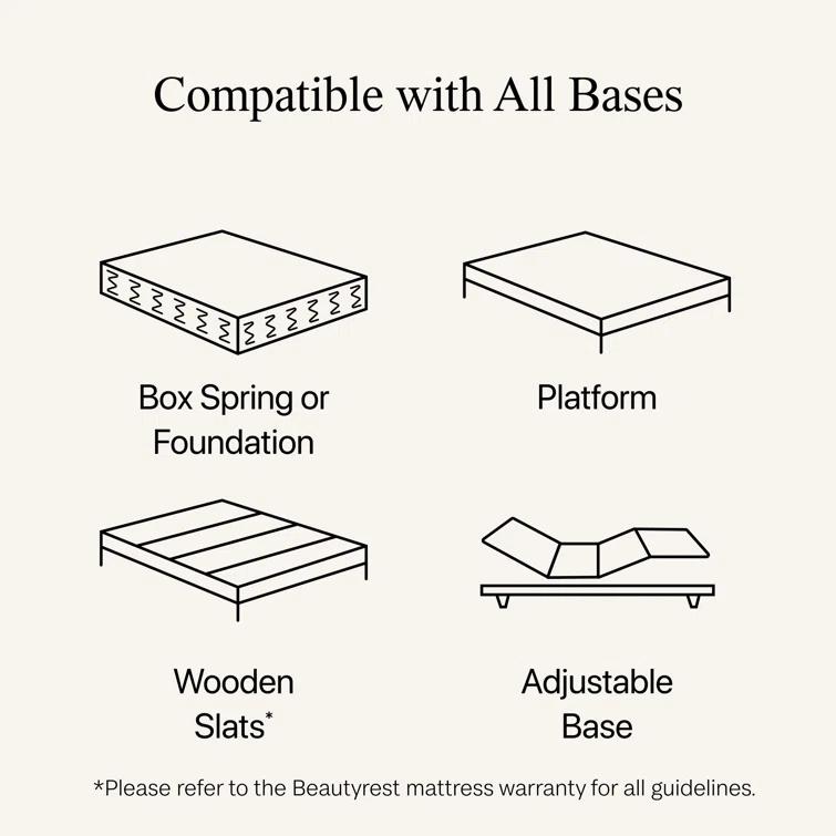 Beautyrest Silver BRS900 Medium 12" Innerspring Mattress