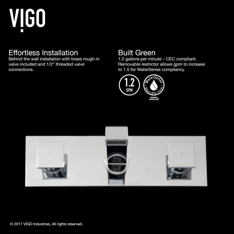 Titus 3" H Two Handle WaterSense Wall Mount Bathroom Faucet