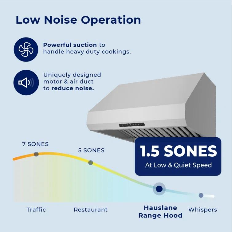 30" 540 CFM Versatile Under Cabinet or Wall Mounted Range Hood in Stainless Steel with Smart Feature