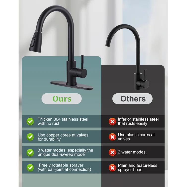 ARCORA Single Handle Stainless Steel Pull-Down Kitchen Faucet with Deckplate and Glass Rinser Combo