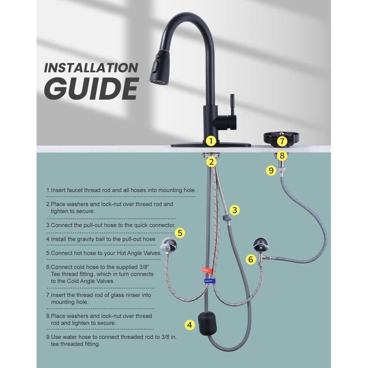 ARCORA Single Handle Stainless Steel Pull-Down Kitchen Faucet with Deckplate and Glass Rinser Combo