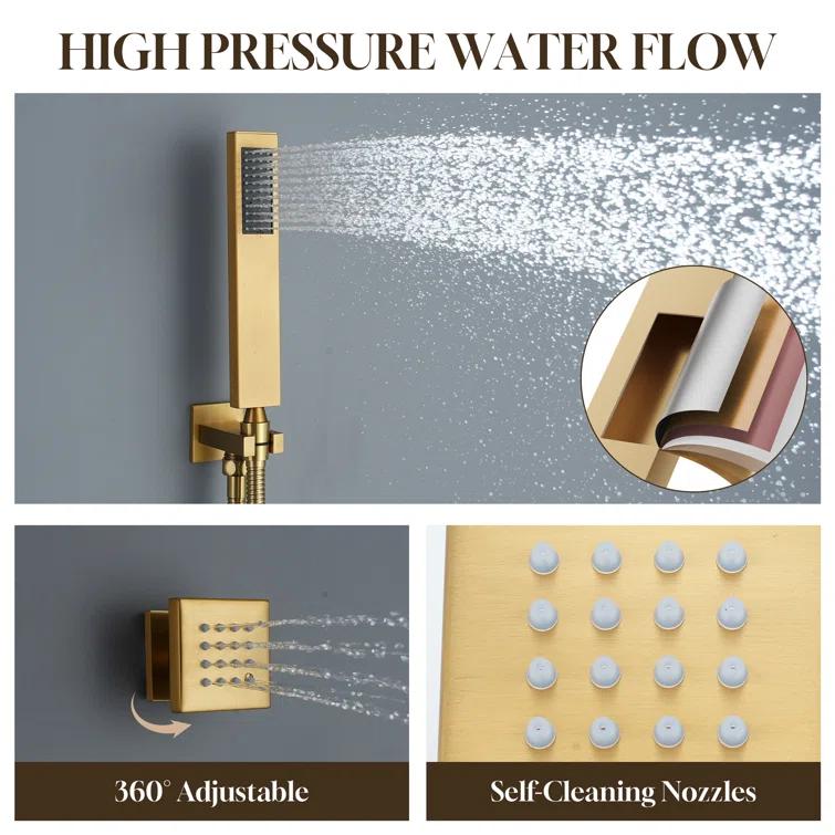 CASAINC M6001-A-12-BG Revitalize 12 Inch Luxury Thermostatic Complete Shower System with Rough-in Valve
