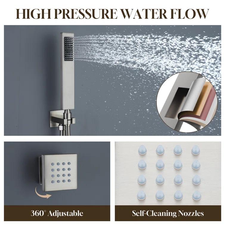 Revitalize 12 Inch Luxury Thermostatic Complete Shower System with Rough-in Valve