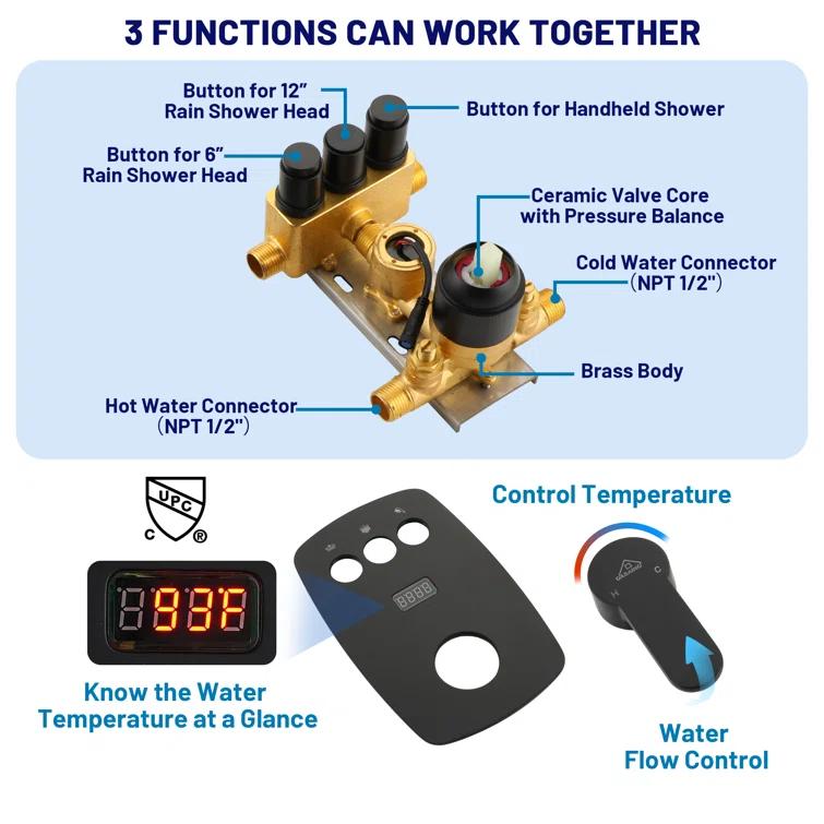 Rainfall Symphony 12inch Dual Showerhead Temperature Display Shower System with 2 in 1 Slider Bar Shower Handheld