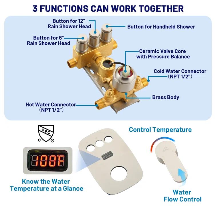 CASAINC BR01008SX12BN Rainfall Symphony 12inch Dual Showerhead Temperature Display Shower System with 2 in 1 Slider Bar Shower Handheld