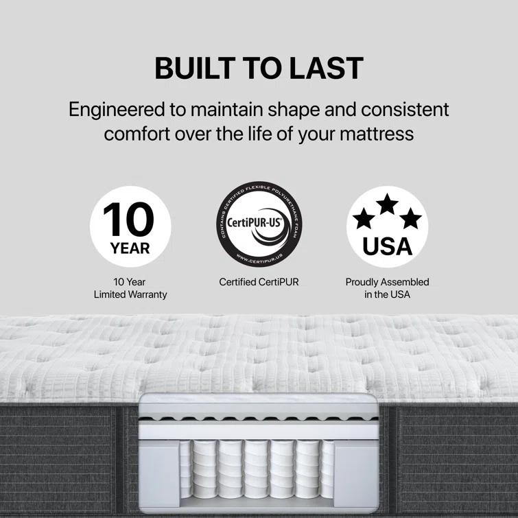 Beautyrest Silver BRS900-C Medium 14.5" Innerspring Mattress and Box Spring Set