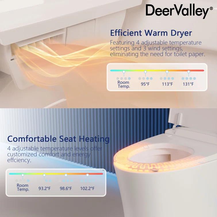 Smart Toilet with Quiet-Closed Heated Seat, Foot Kick/Off-seat/Blackout/Remote Flush, Bidet Elongated Toilet with Tankless, Gentle Night light, Remote Control, Advanced