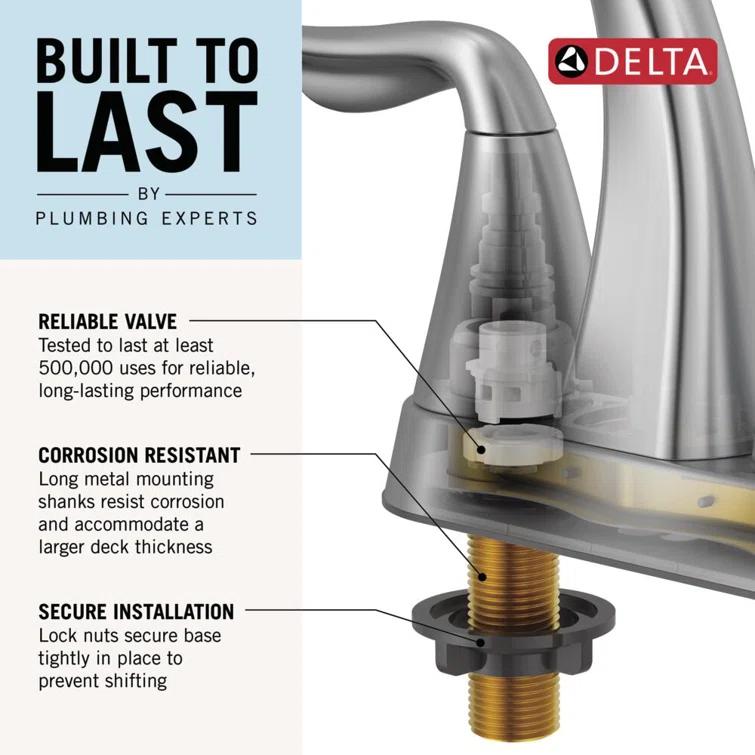 Vero Widespread Bathroom Faucet 3 Hole, 2-handle Bathroom Sink Faucet with Drain Assembly