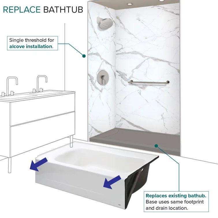 Transolid Transolid 60-in x 32-in Cast Solid Surface Tub Replacement Base Linear FSLB6032L-87