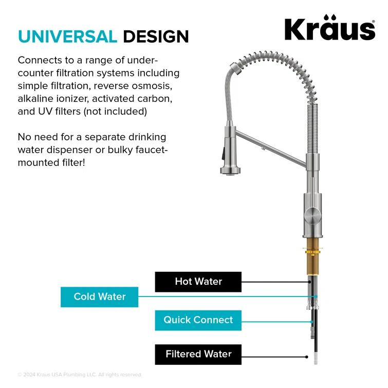 KRAUS Bolden 2-in-1 Commercial Style Pull-Down Single Handle Water Filter Kitchen Faucet for Reverse Osmosis or Water Filtration System