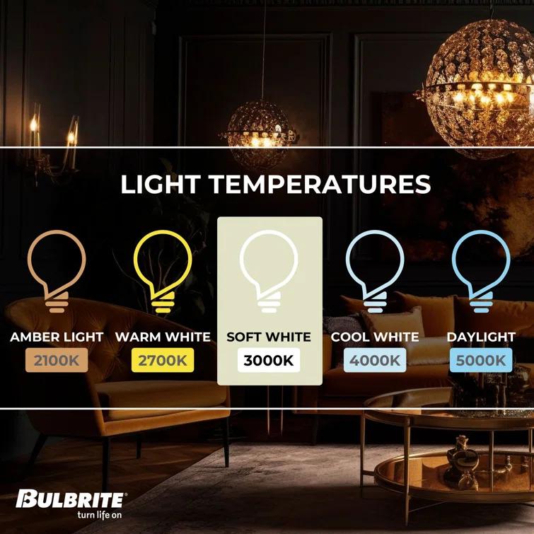 LED Filament Pack of (4) 4.5 Watt Dimmable T6SL Light Bulbs with Candelabra (E12) Base