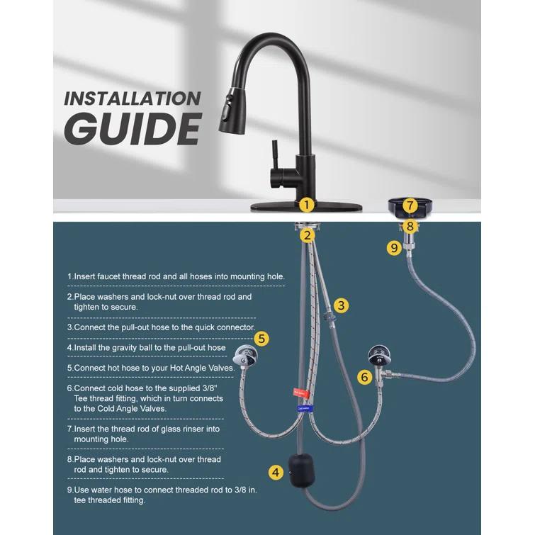 ARCORA Single Handle Stainless Steel Pull-Down Kitchen Faucet with Deckplate and Glass Rinser Combo
