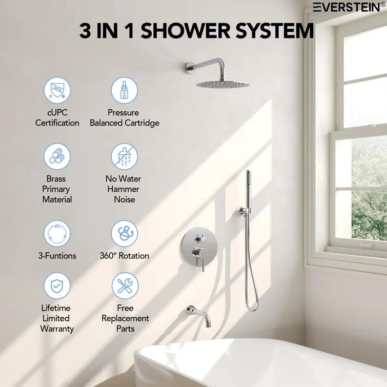 10-Inch High-Pressure Rainfall Shower System, Tub Faucet Set with Pressure Balanced Valve