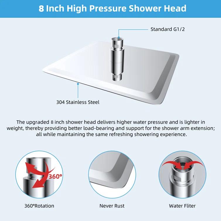 Hibbent Dual Shower Head Combo with Metal 8 Inch High Pressure Rainfall Shower Head  and Handheld Shower SCW01-HS070-SS080-CP