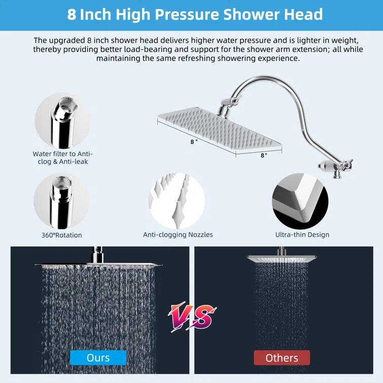 Hibbent Dual Shower Head Combo with Metal 8 Inch High Pressure Rainfall Shower Head  and Handheld Shower SCW01-HS070-SS080-CP