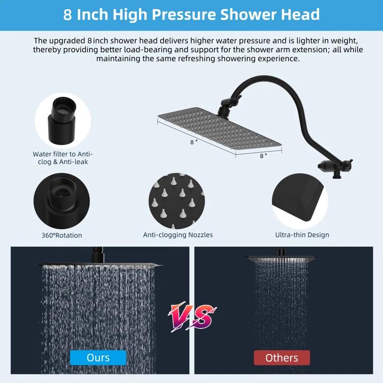 Hibbent Dual Shower Head Combo with Metal 8 Inch High Pressure Rainfall Shower Head  and Handheld Shower SCW01-HS070-SS080-CP