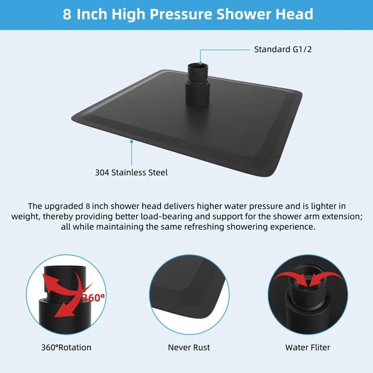 Hibbent Dual Shower Head Combo with Metal 8 Inch High Pressure Rainfall Shower Head  and Handheld Shower SCW01-HS070-SS080-CP