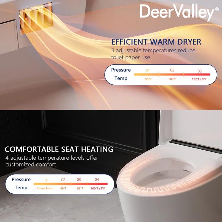 Deervalley Smart Bidet Toilet With LED Display,Auto Open & Close, Heated Seat, Warm Water, Remote Control, Premium