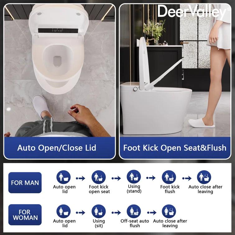 Deervalley Smart Bidet Toilet With LED Display,Auto Open & Close, Heated Seat, Warm Water, Remote Control, Premium