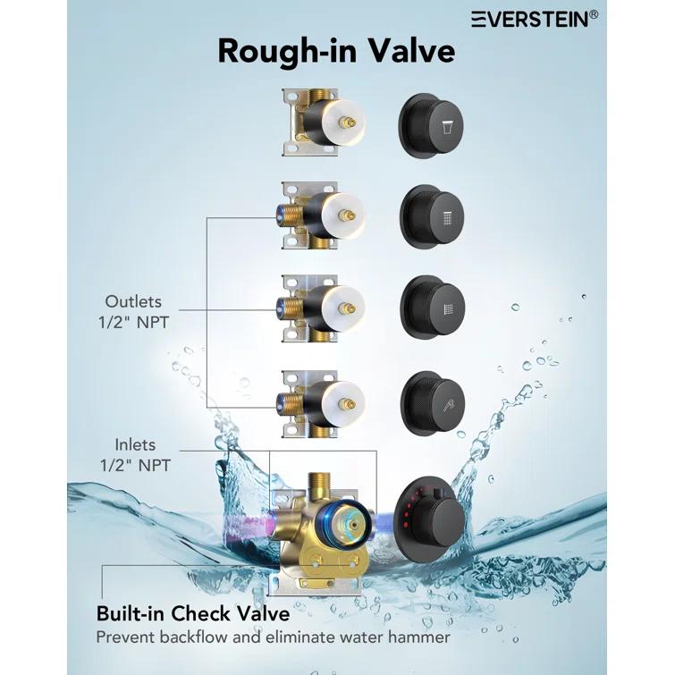 Wall Mounted Dual Thermostatic Shower Shower Faucet Set ,Waterfall & Rainfall Shower Head with Rough-In Valve