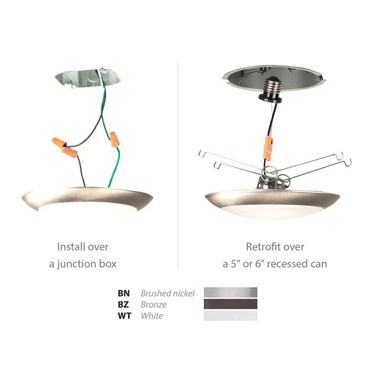 Disc Acrylic LED Flush Mount