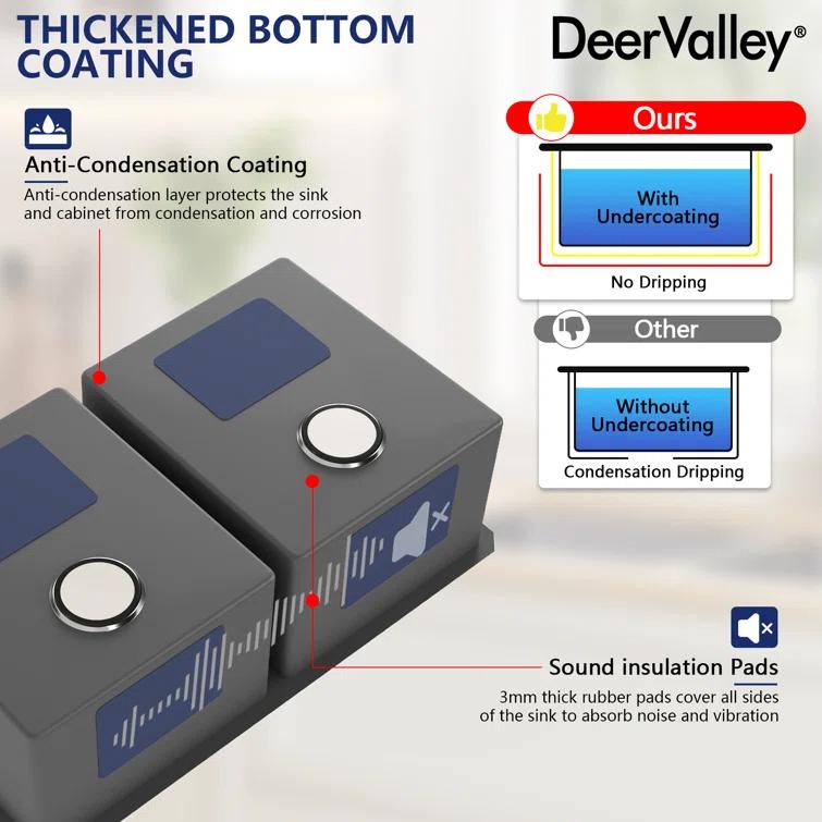 DeerValley 33'' L Undermount 50/50 Double Bowl Stainless Steel Kitchen Sink with Basket Strainers and Stainless Steel Grids