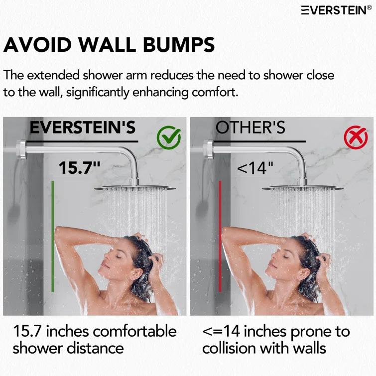 10-Inch High-Pressure Rainfall Shower System, Tub Faucet Set with Pressure Balanced Valve