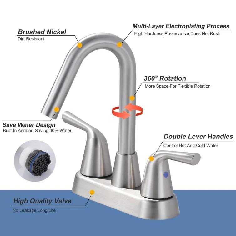 Centerset 2-handle Bathroom Faucet with Drain Assembly