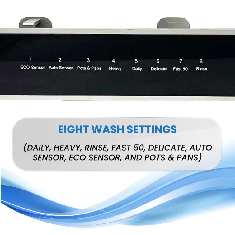 Equator 24 in Dishwasher Top Control 3 Rack 15 place 3.4g QUIET 51 dB 110V EStar