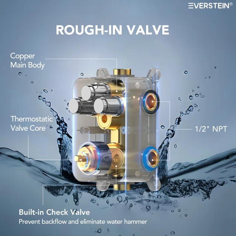 Thermostatic Shower Faucet 12" High-Pressure Dual Showerheads with Rough-In Valve