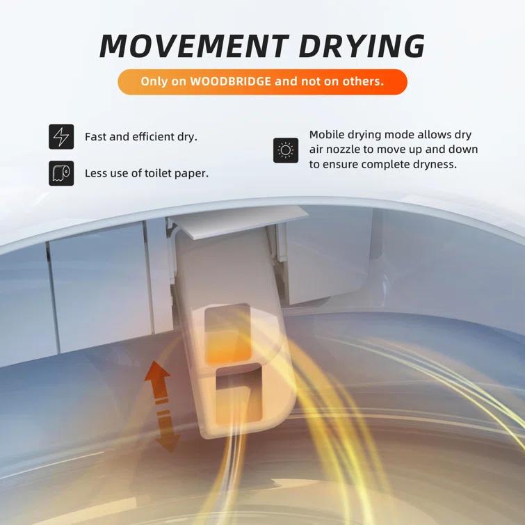 ADA Smart Bidet Toilet with Auto Open & Close, Foot Sensor,Clean Foam Dispenser&MaP Flushing 1000G