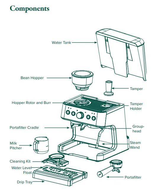 Café Café Bellissimo Semi-Automatic Espresso Machine