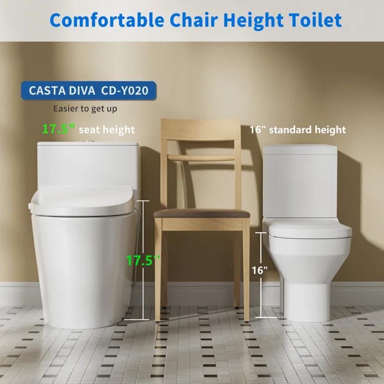 Casta Diva CD-Y020 Bidet Toilet Combo, Heated Seat, Warm Dryer, 1.0/1.6 GPF Power Dual Flush and MAP 1000g