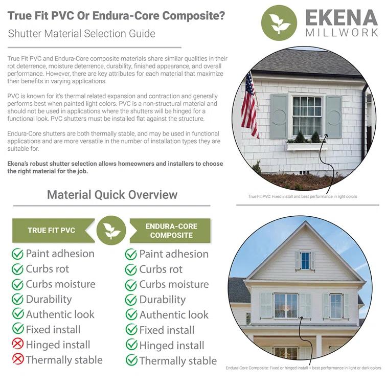 True Fit PVC Two Equal Raised Panel Shutters