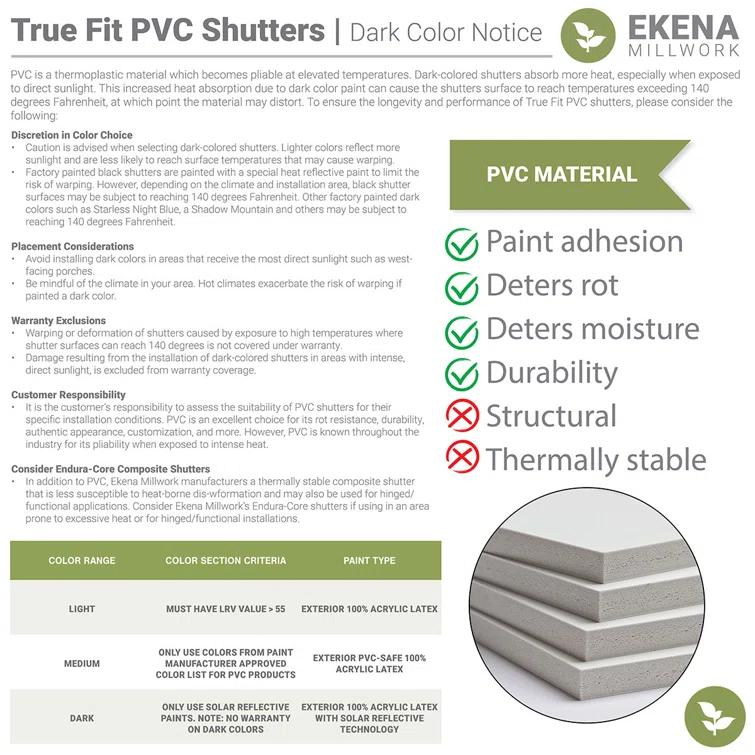 True Fit PVC Two Equal Raised Panel Shutters