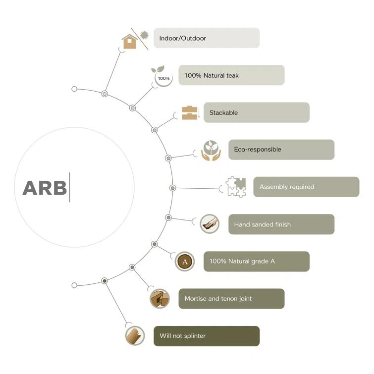 Teak Wood Folding Outdoor Dining Table, 59" Rectangular