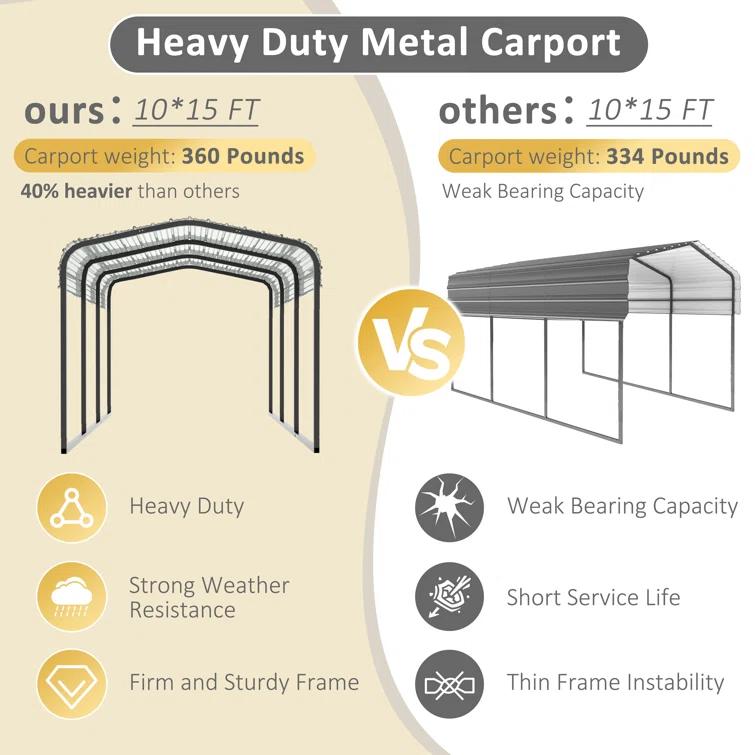 Steel Carport, Galvanized Multiple Sizes