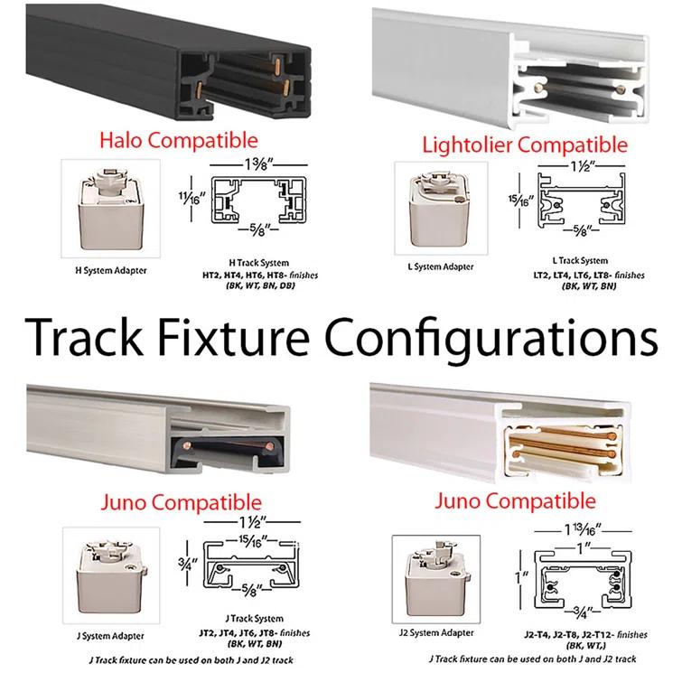 Line Adjustable Track Head