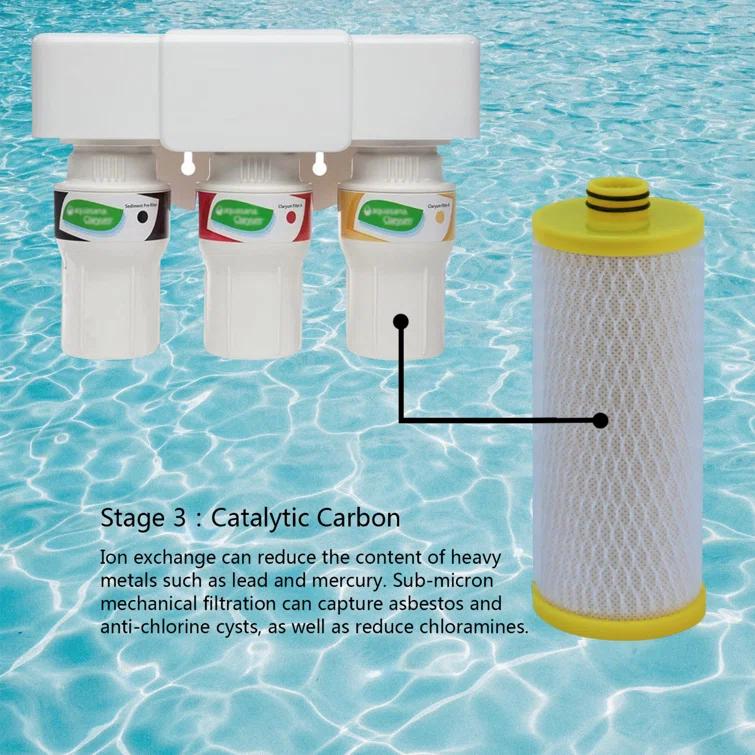 DILAND ZB-D00269 Water Filter For Aq-5300R 3-Stage Under Counter Replacement Filter Cartridges