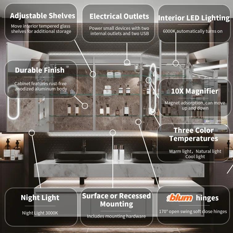 MEDUNJESS 72''x36'' Surface or Recessed Mount LED Medicine Cabinet with Mirror and Defogger 3 doors Medicine Cabinet