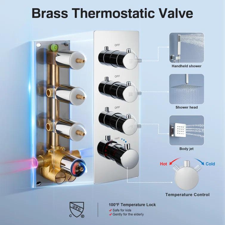 3-Fuction 12" Ceiling-Mount Thermostatic Rainfall Shower System with 6 Body Jets and Rough-in Valve