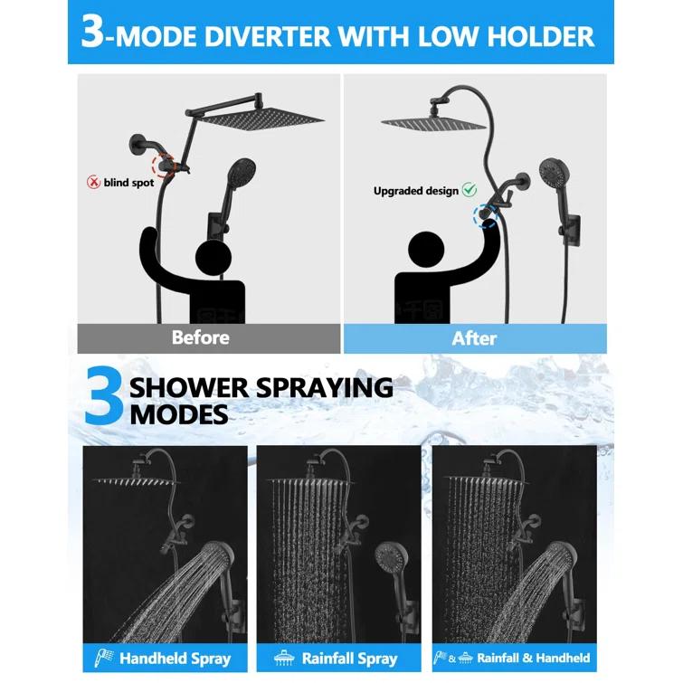 Hibbent Dual Shower Head Combo with Metal 8 Inch High Pressure Rainfall Shower Head  and Handheld Shower SCW01-HS070-SS080-CP